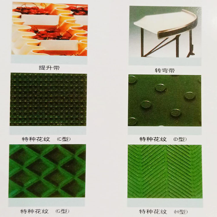 工業皮帶,PU輸送帶,PVC輸送(sòng)帶,鞋機輸送帶,塑料頂板鏈,TPU傳動帶(dài),聚酯輸送幹網