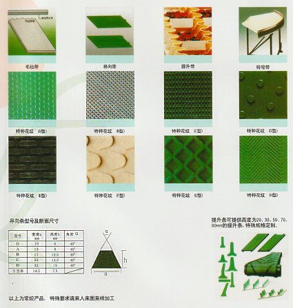 什麽（me）是花紋輸送帶？