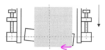 小設備大煩（fán）惱之一文解析輸送帶跑（pǎo）偏難題