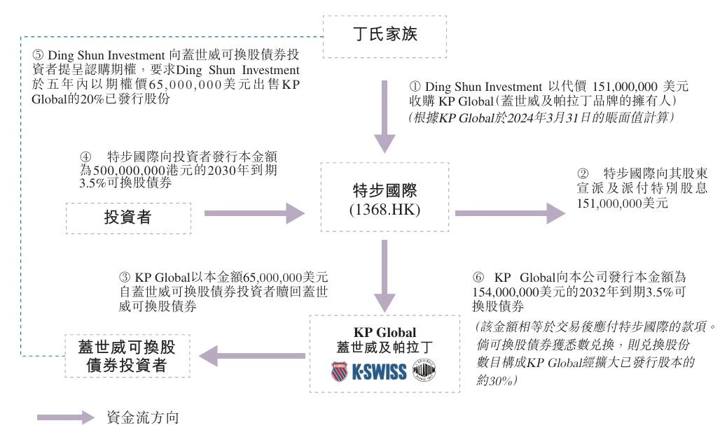 1716254006209007.jpg 910b480f5b76dfc63307ddbd9ec34cd8.jpg